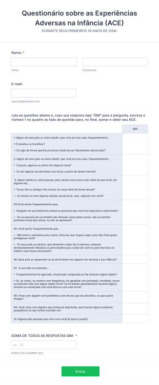 Questionário Sobre As Experiências Adversas Na Infância (ACE)