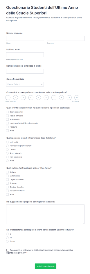 Questionario Studenti Dell’Ultimo Anno Delle Scuole Superiori