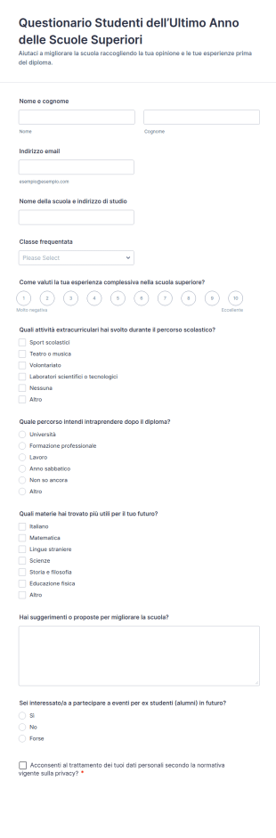 Questionario Studenti Dell’Ultimo Anno Delle Scuole Superiori