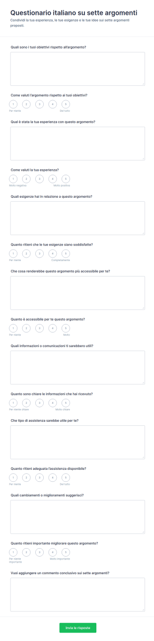 Questionario Sui Sette Temi