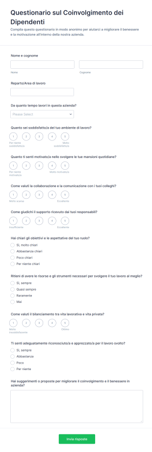 Questionario Sul Coinvolgimento Dei Dipendenti