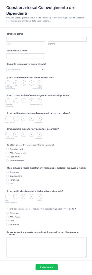 Questionario Sul Coinvolgimento Dei Dipendenti