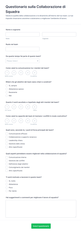 Questionario Sulla Collaborazione Di Squadra