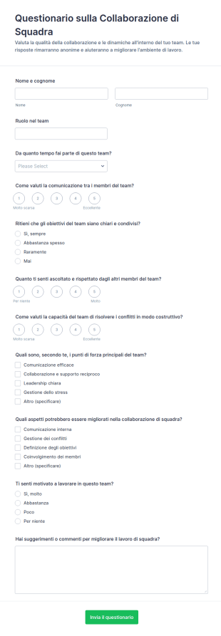 Questionario Sulla Collaborazione Di Squadra
