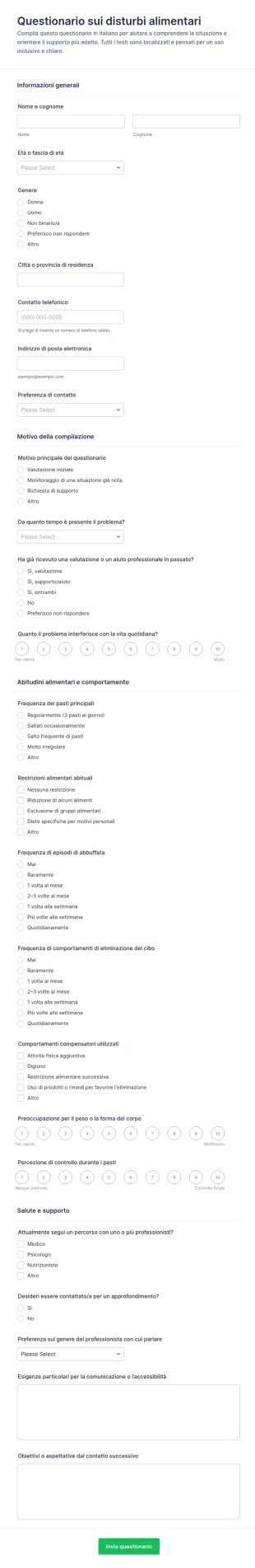 Questionario Sulla Disagio Alimentare Form