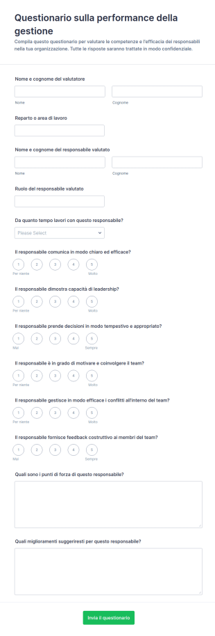 Questionario Sulla Performance Della Gestione