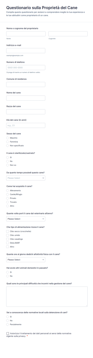 Questionario Sulla Proprietà Del Cane