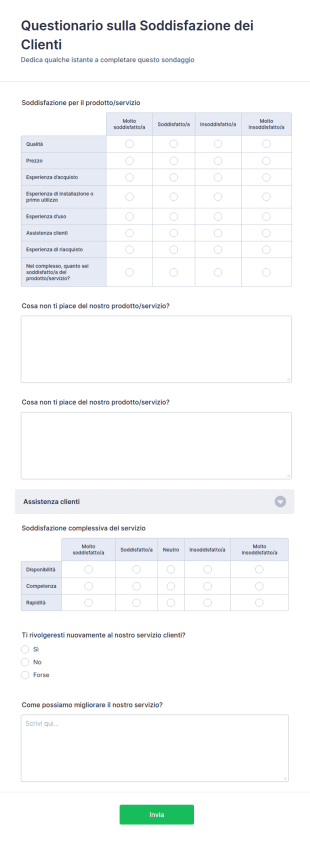 Questionario Sulla Soddisfazione Dei Clienti