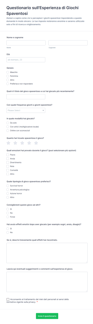 Questionario Sull'Esperienza Di Giochi Spaventosi