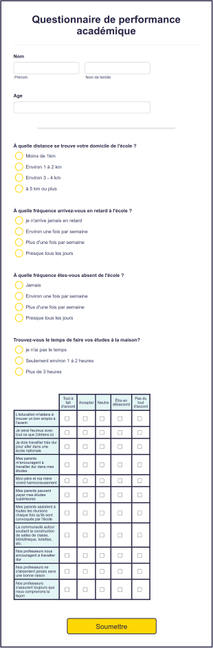 Questionnaire De Performance Académique