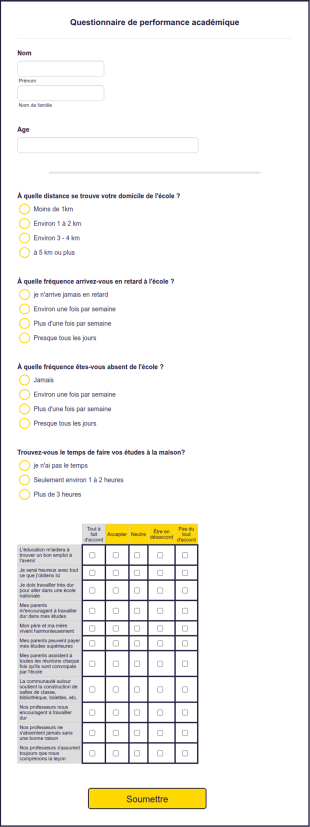 Questionnaire De Performance Académique