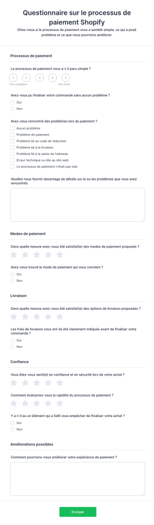 Questionnaire Sur Le Processus De Paiement Shopify