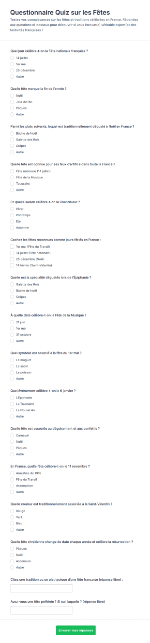 Quiz De Connaissances Sur Les Fêtes