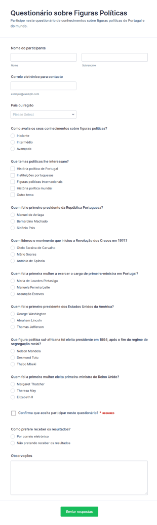 Quiz De Figuras Políticas