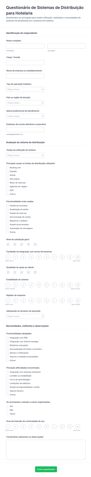 Quiz De Sistemas De Distribuição Hoteleira