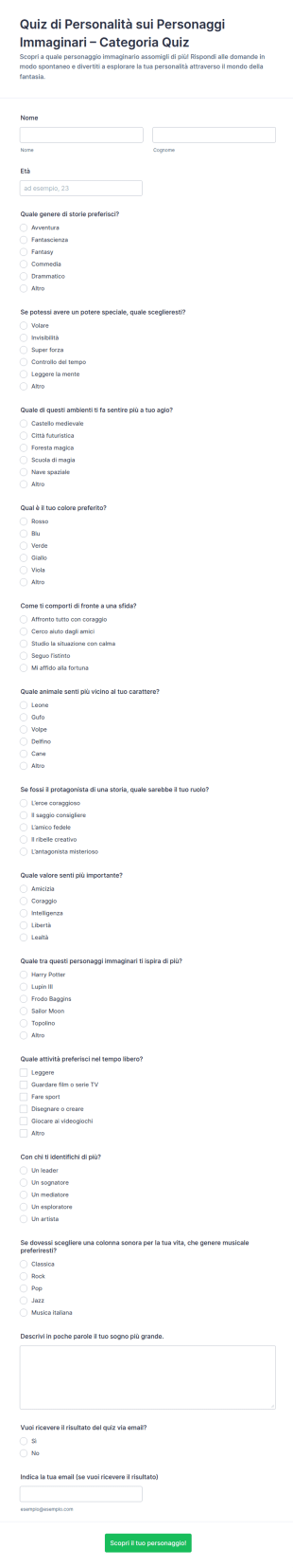 Quiz Del Carattere Da Personaggio Fittizio