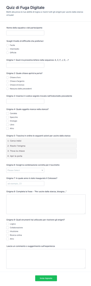 Quiz Di Fuga Digitale