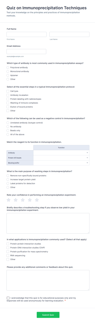 Quiz On Immunoprecipitation Techniques Form Template
