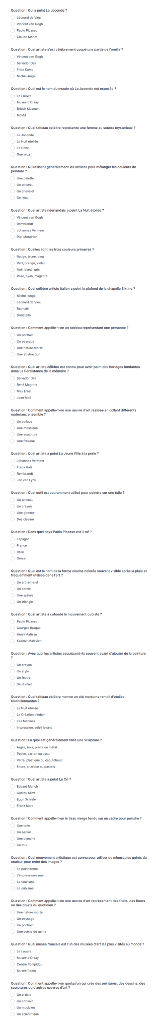 Quiz Questions Faciles Sur L’art Avec Réponses