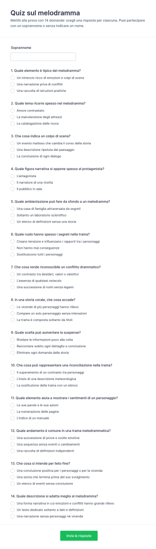 Quiz Sulla Conoscenza Del Melodramma