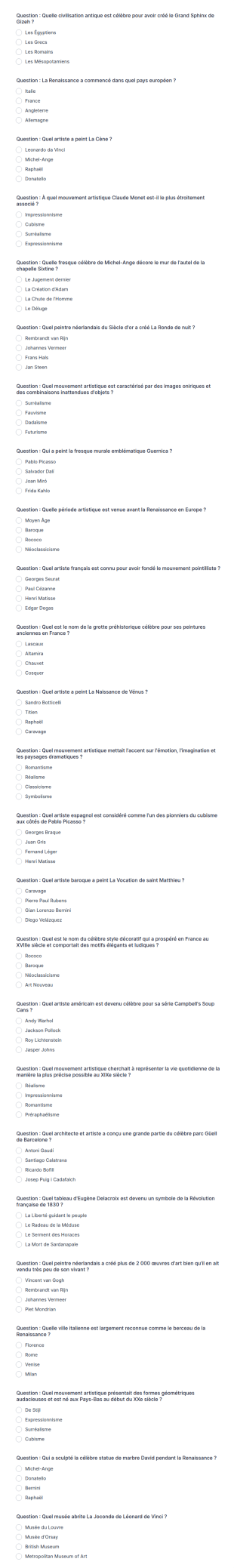 Quiz Sur L'histoire De L'art