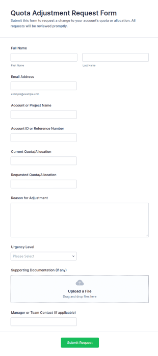 Quota Adjustment Request Form Template