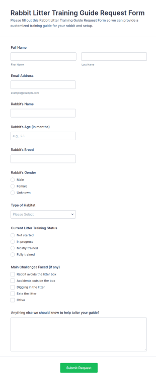 Rabbit Litter Training Guide Request Form Template
