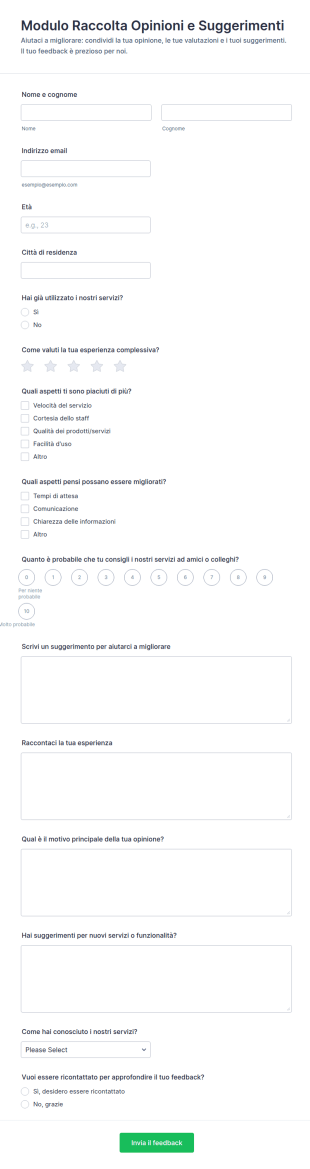 Raccontaci Cosa Ne Pensi Survey