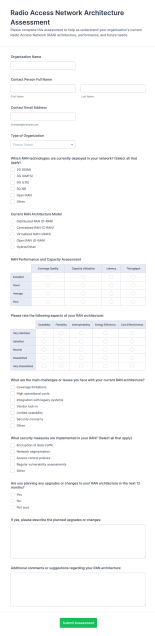 Radio Access Network Architecture Assessment Form Template