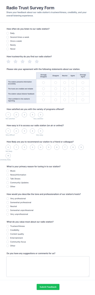 Radio Trust Survey Form Template