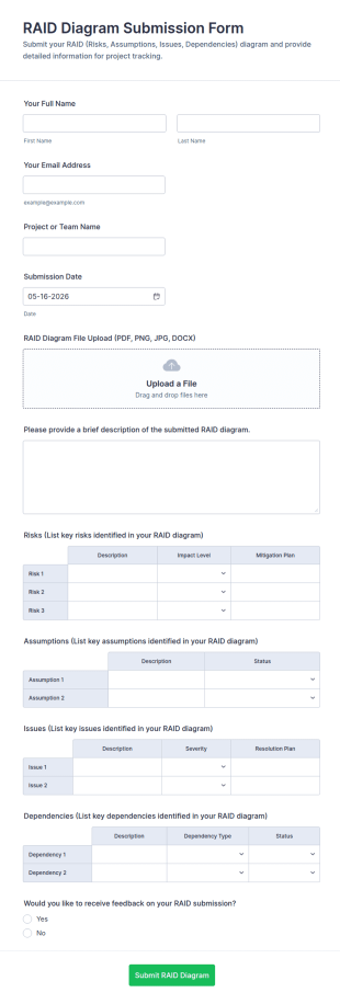 RAID Diagram Submission Form Template