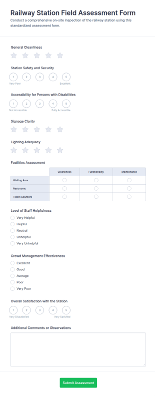Railway Station Field Assessment Form Template