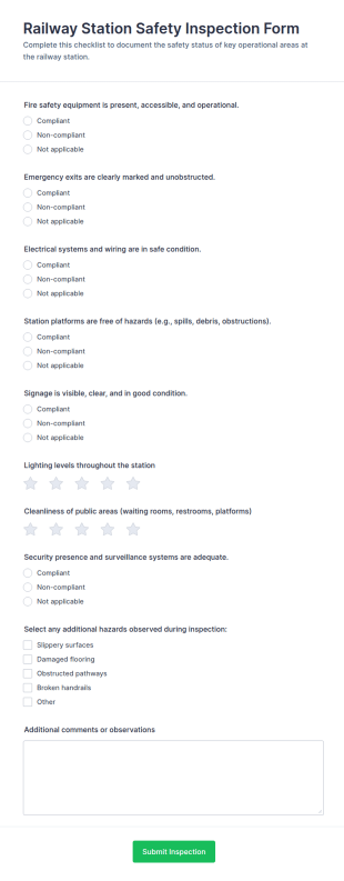 Railway Station Safety Inspection Checklist Form Template