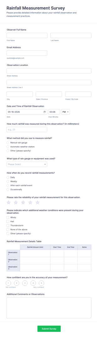 Rainfall Measurement Survey Form Template
