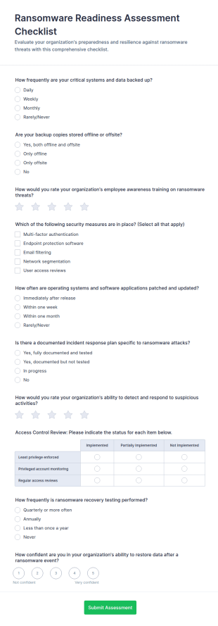 Ransomware Readiness Assessment Checklist Form Template