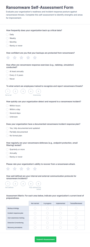Ransomware Self Assessment Form Template