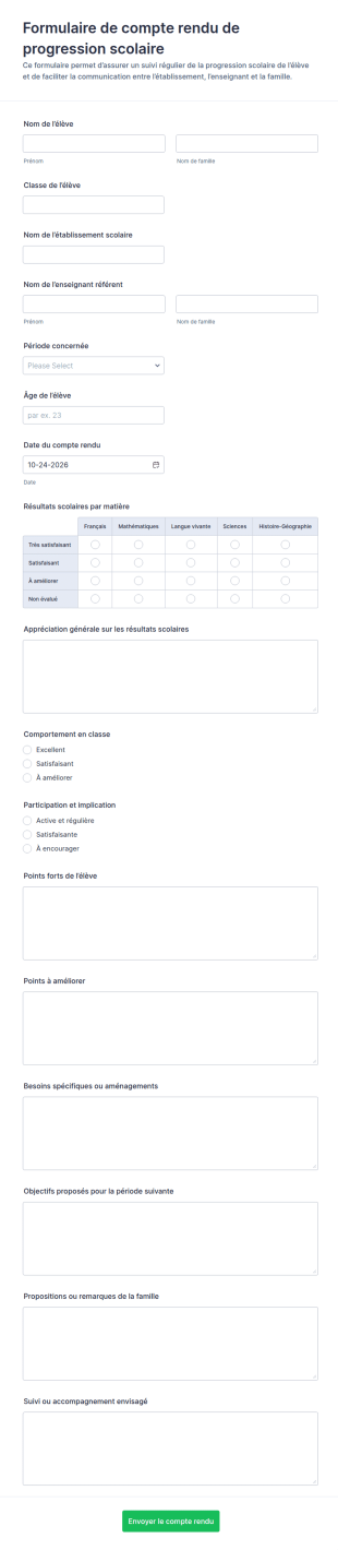 Rapport De Progression Scolaire