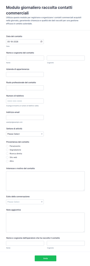 Rapporto Quotidiano Sui Lead Form