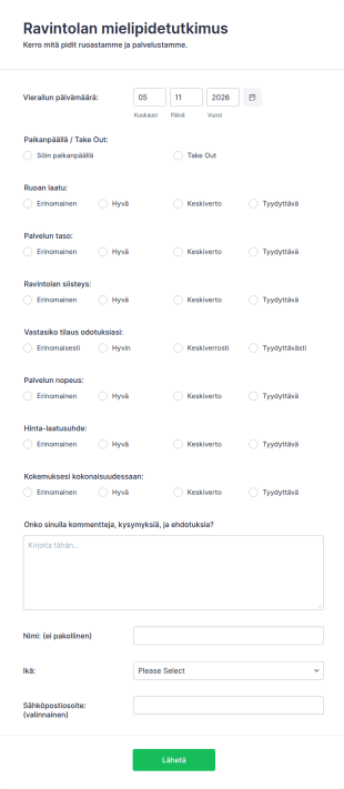 Ravintolan Mielipidetutkimus