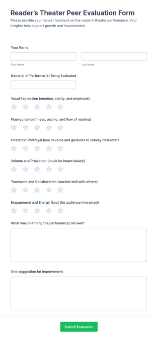 Reader’s Theater Peer Evaluation Form Template