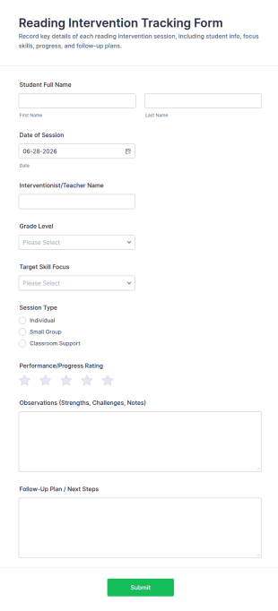 Reading Intervention Tracking Form Template