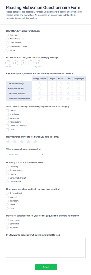 Reading Motivation Questionnaire Form Template