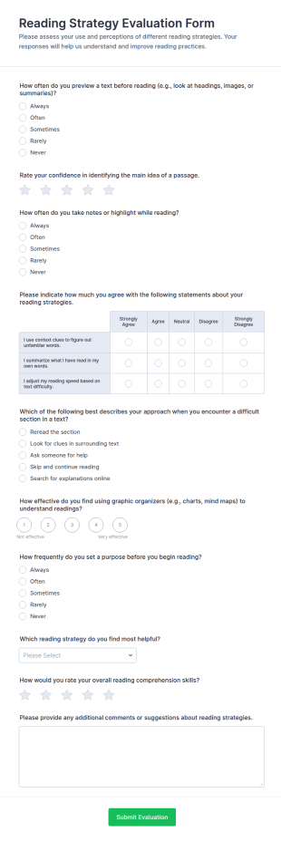 Reading Strategy Evaluation Form Template