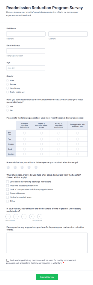 Readmission Reduction Program Survey Form Template