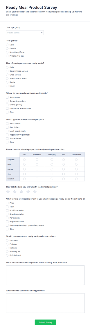 Ready Meal Product Survey Form Template