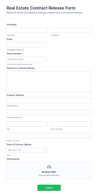 Real Estate Contract Release Form Template