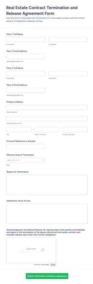 Real Estate Contract Termination And Release Agreement Form Template