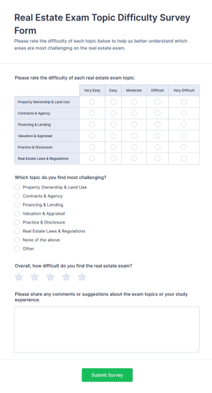 Real Estate Exam Topic Difficulty Survey Form Template