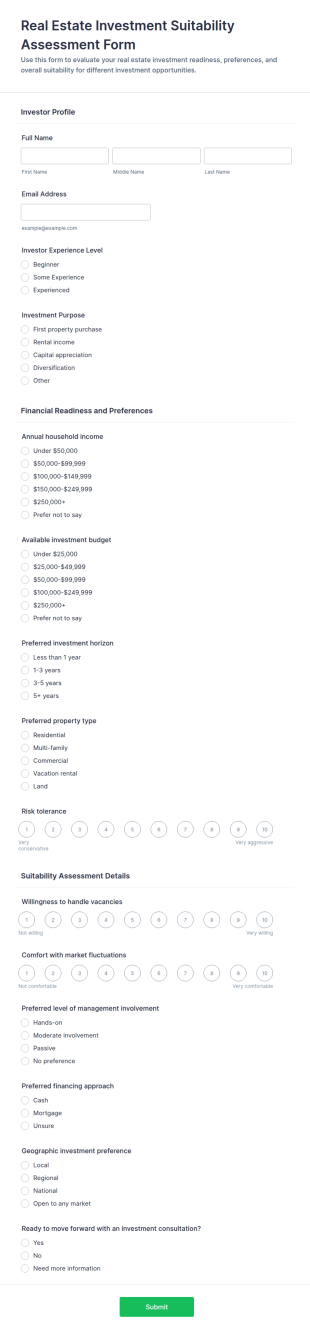 Real Estate Investment Suitability Assessment Form Template