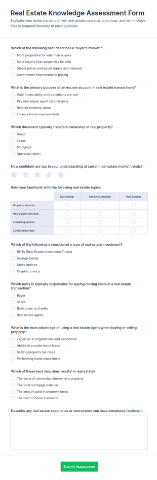 Real Estate Knowledge Assessment Form Template